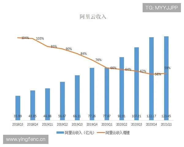 多特赛季后期状态下滑趋势显现,对竞争格局带来变化,局势承压 多特赛季后期状态下滑趋势显现,对竞争格局带来变化,局势承压