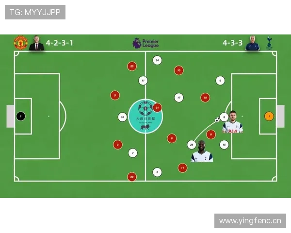 热刺防线前提策略下，后场空间频繁暴露原因解析