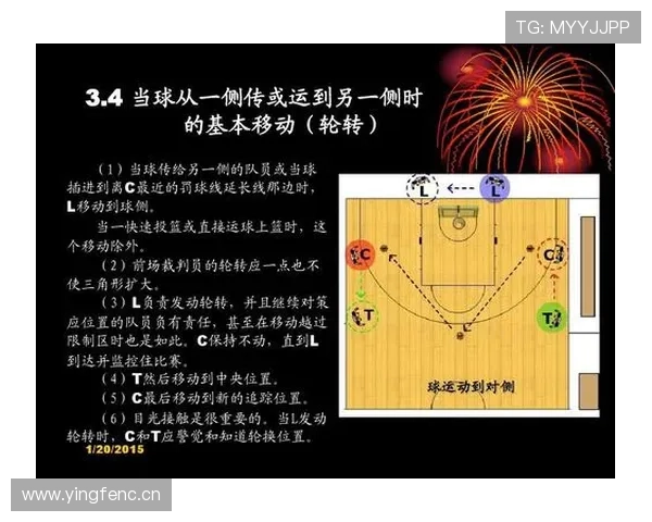 新手须知：篮球中什么是三秒区规则及其判定要点
