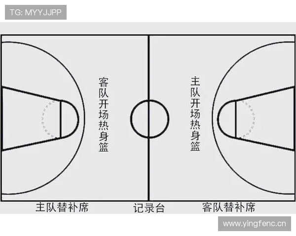 篮球规则详解跳球规则：开球与争球环节的正确执行方法